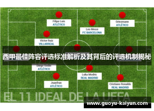 西甲最佳阵容评选标准解析及其背后的评选机制揭秘