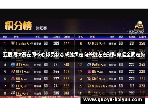 亚冠淘汰赛在即核心球员状态成胜负走向关键左右球队命运全局走势