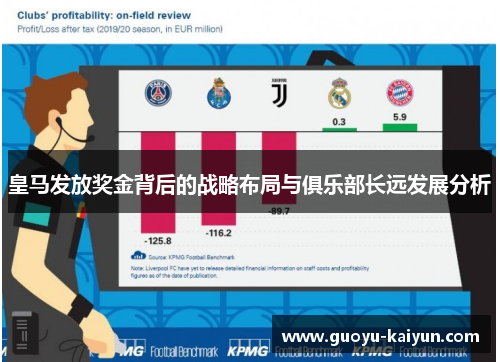 皇马发放奖金背后的战略布局与俱乐部长远发展分析